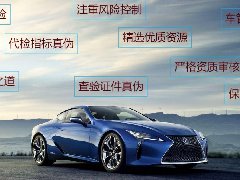 租赁北京车牌照流程的合理建议(必读)